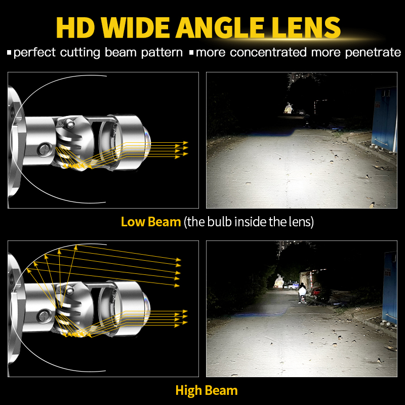 H4 HS1 LED Lampadine per fari  - Universal Motorcycle Led Headlight Projector recensione e prezzo